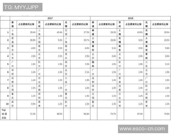 赛后分析：上海篮球队与深圳篮球队的战术意识与表现对比