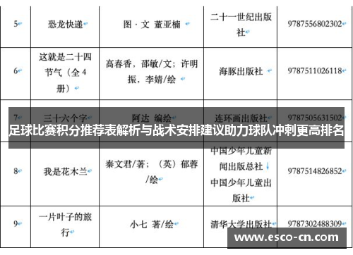 足球比赛积分推荐表解析与战术安排建议助力球队冲刺更高排名